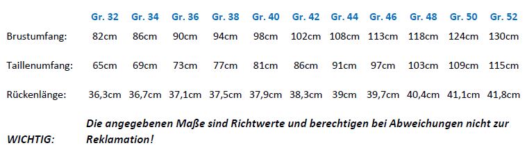 Café Kaiserschmarrn - Dirndl 80cm, mit Reißverschluss 2er SET - schwarz
